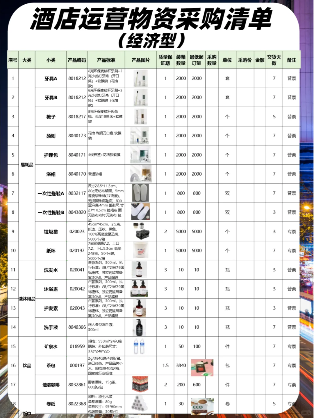 酒店运营物资采购清单?