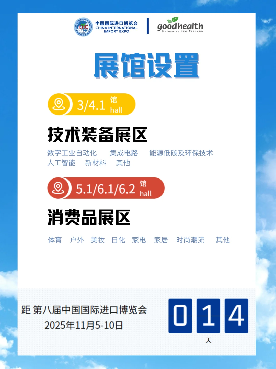 2025进博会逛展攻略:六大展区亮点全解析