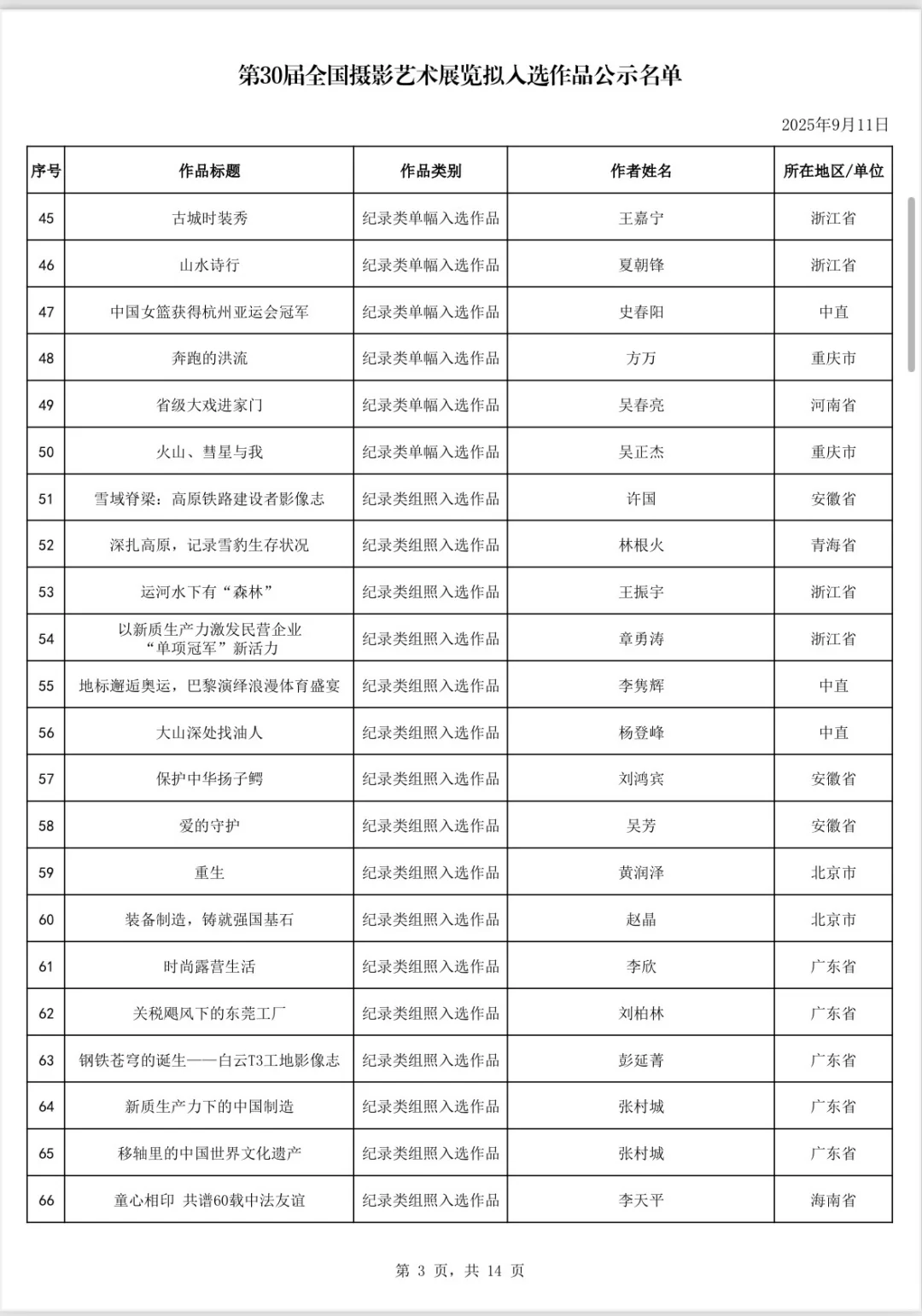 第30届国展拟入选作品公示