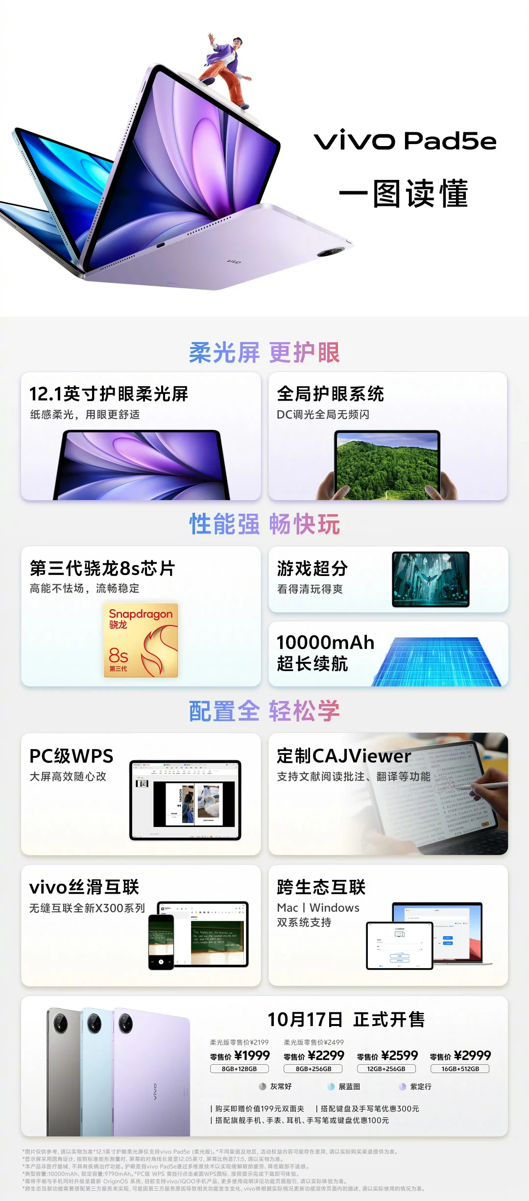 vivo新品发布会总结!谈谈你最喜欢哪款产品