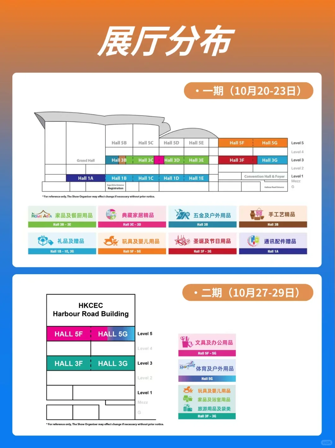 免费门票!10.20 MEGA SHOW香港展来啦‼