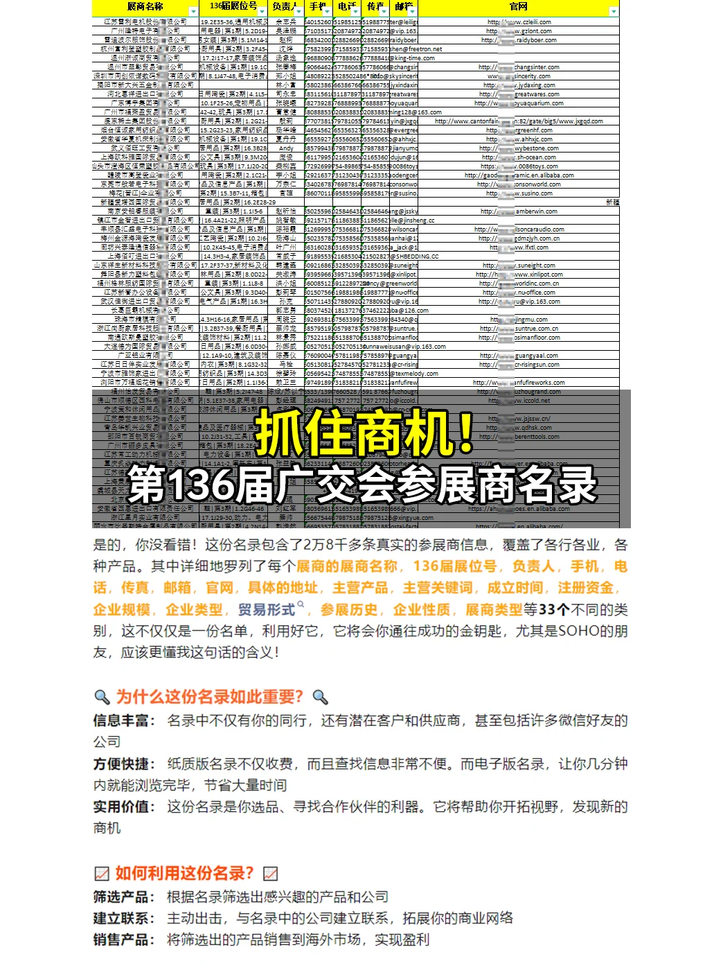 抓住商机!第136届广交会参展商名录