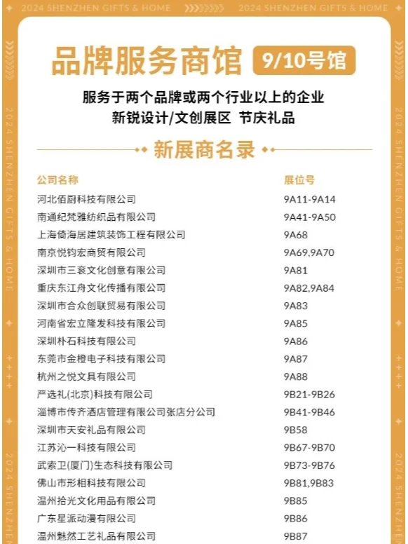 1000家|找工厂 找货源！新展商名录公布！