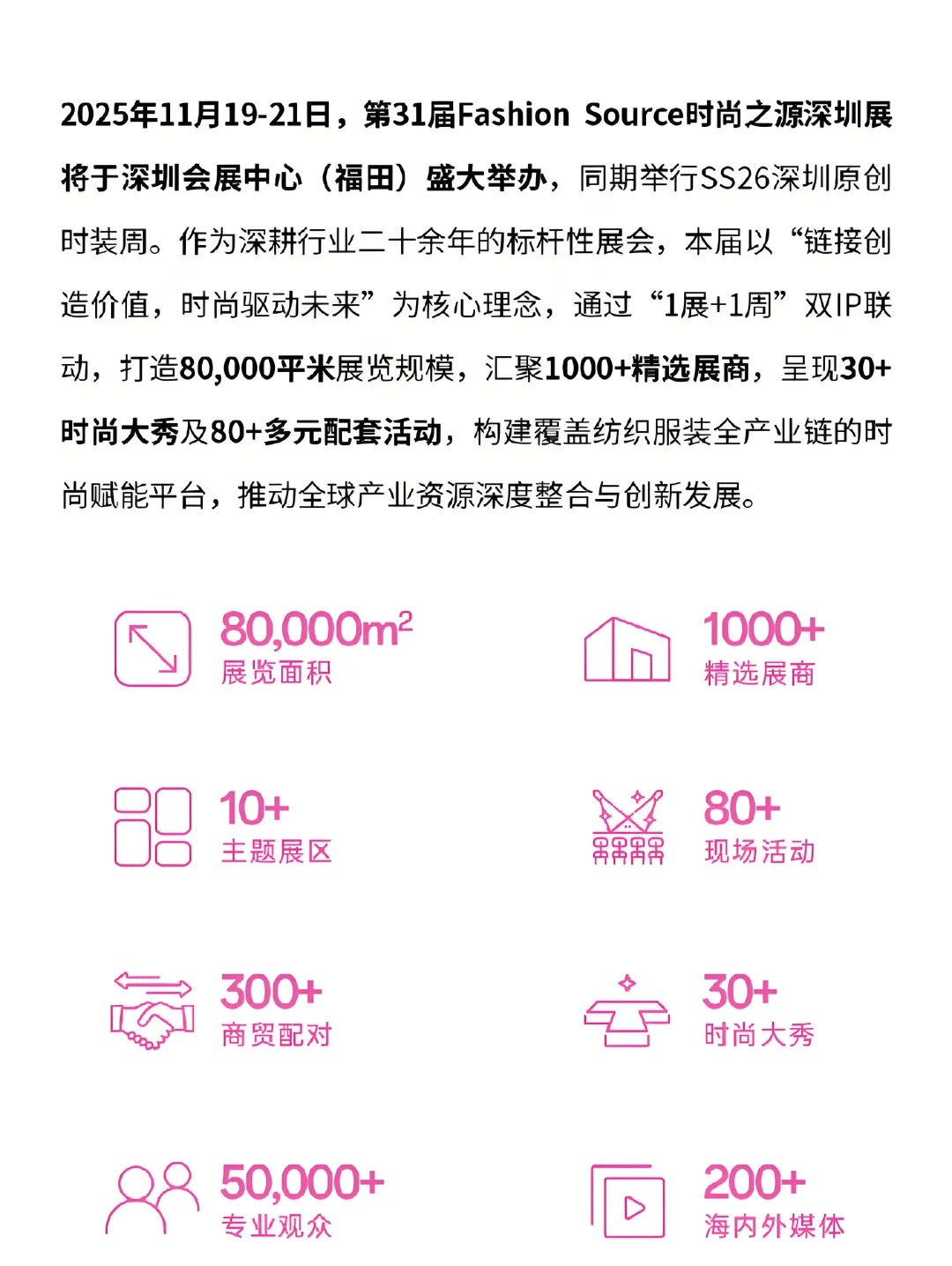 深圳服装时尚周～时尚大秀等你