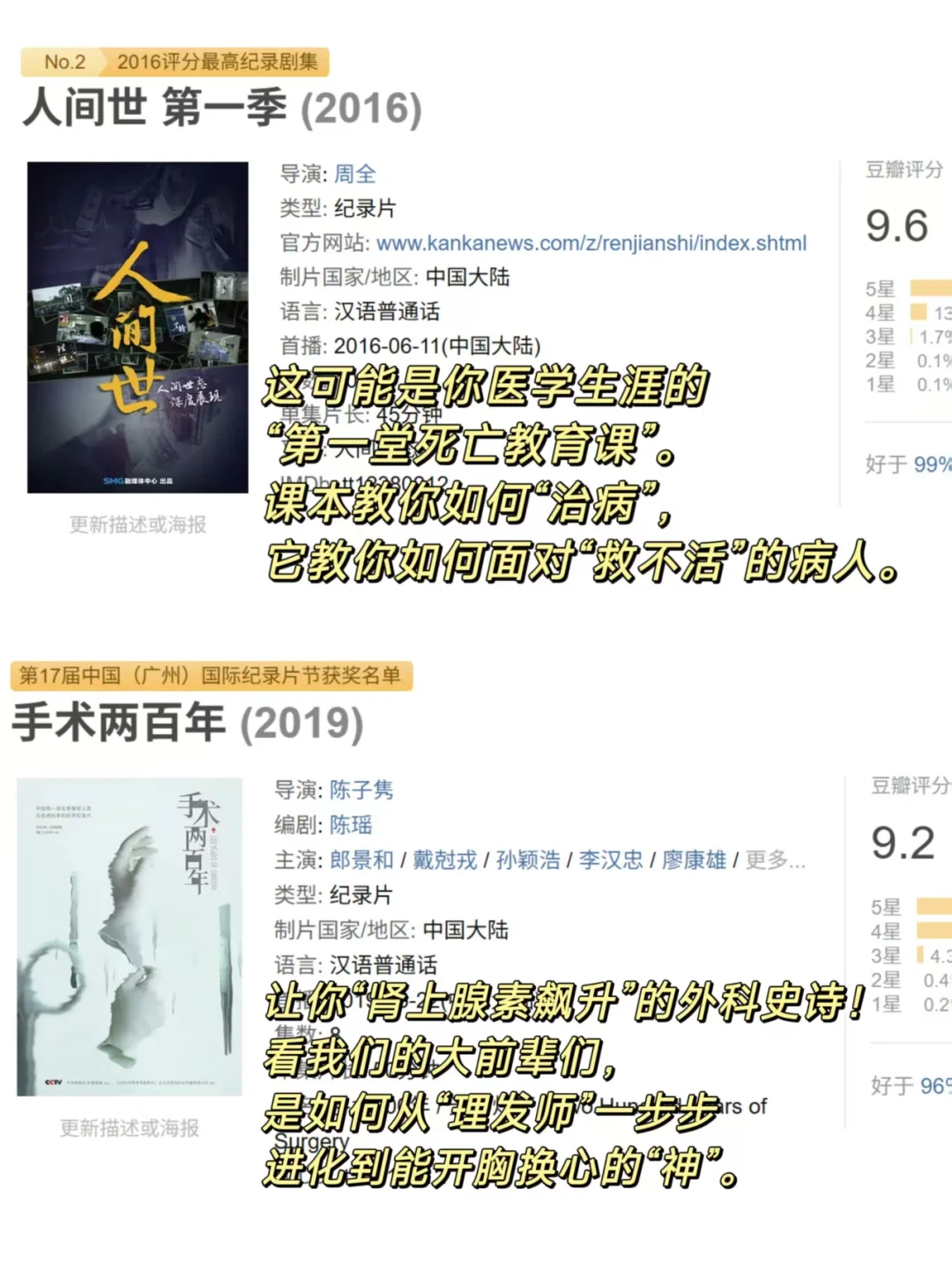 医学生无痛学习的6部纪录片?