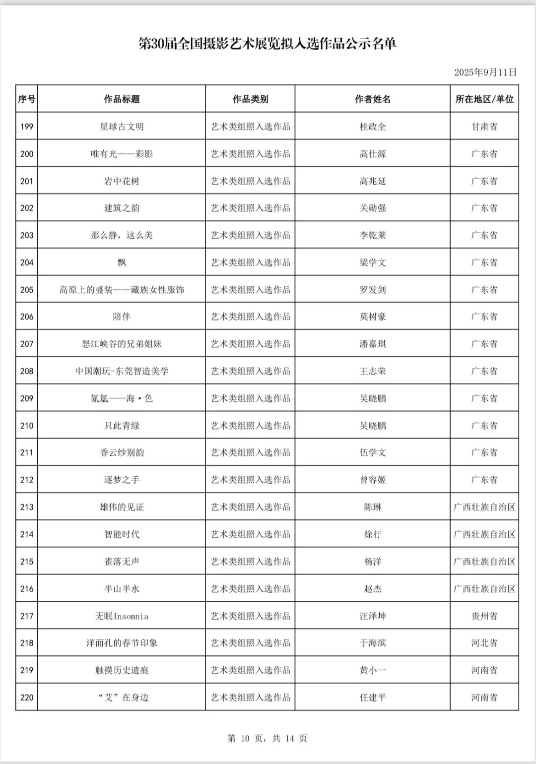 第30届国展拟入选作品公示
