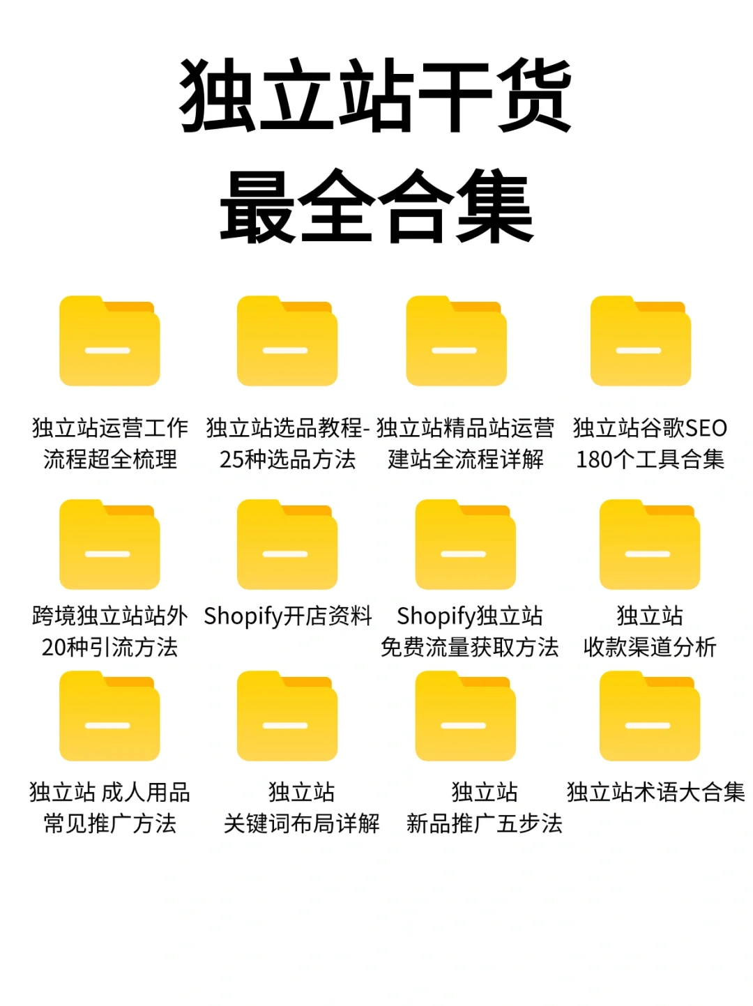 独立站选品看这一篇就够了！