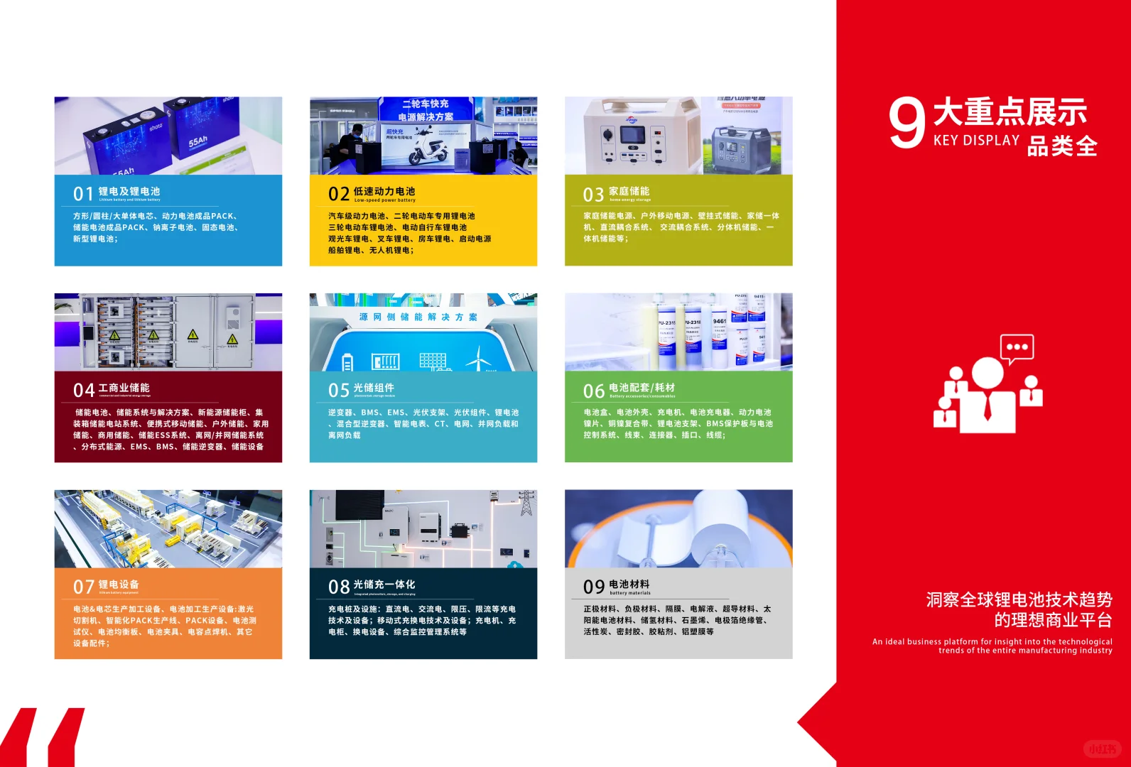 第22届华南（国际）锂电及储能技术展