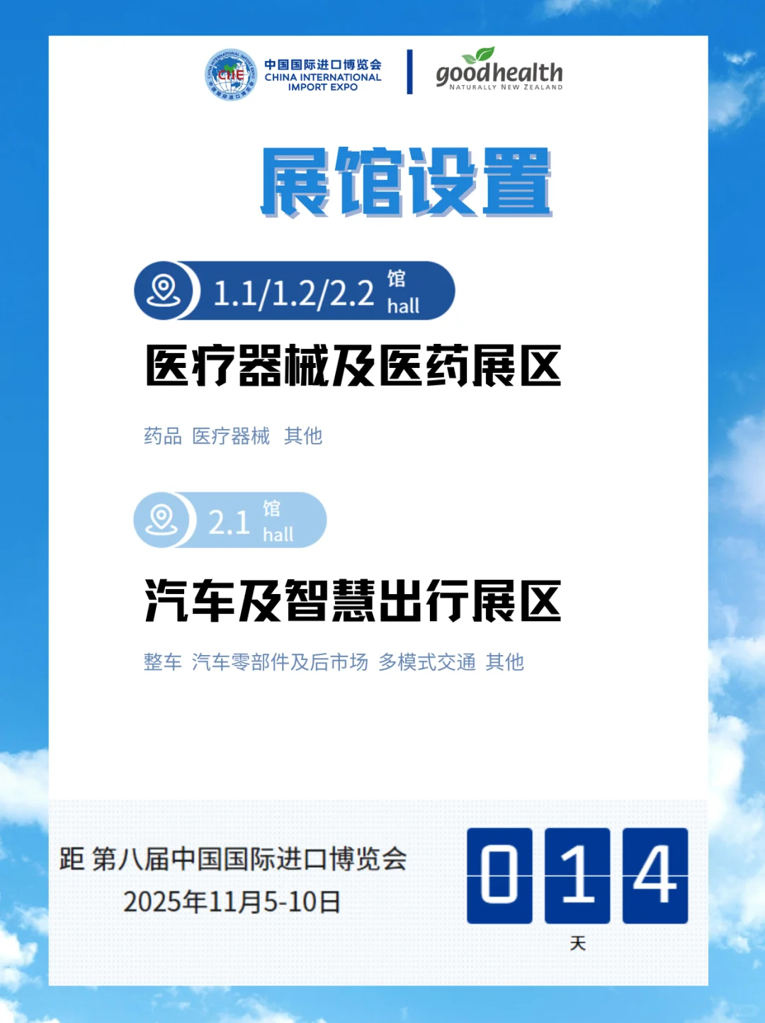 2025进博会逛展攻略:六大展区亮点全解析