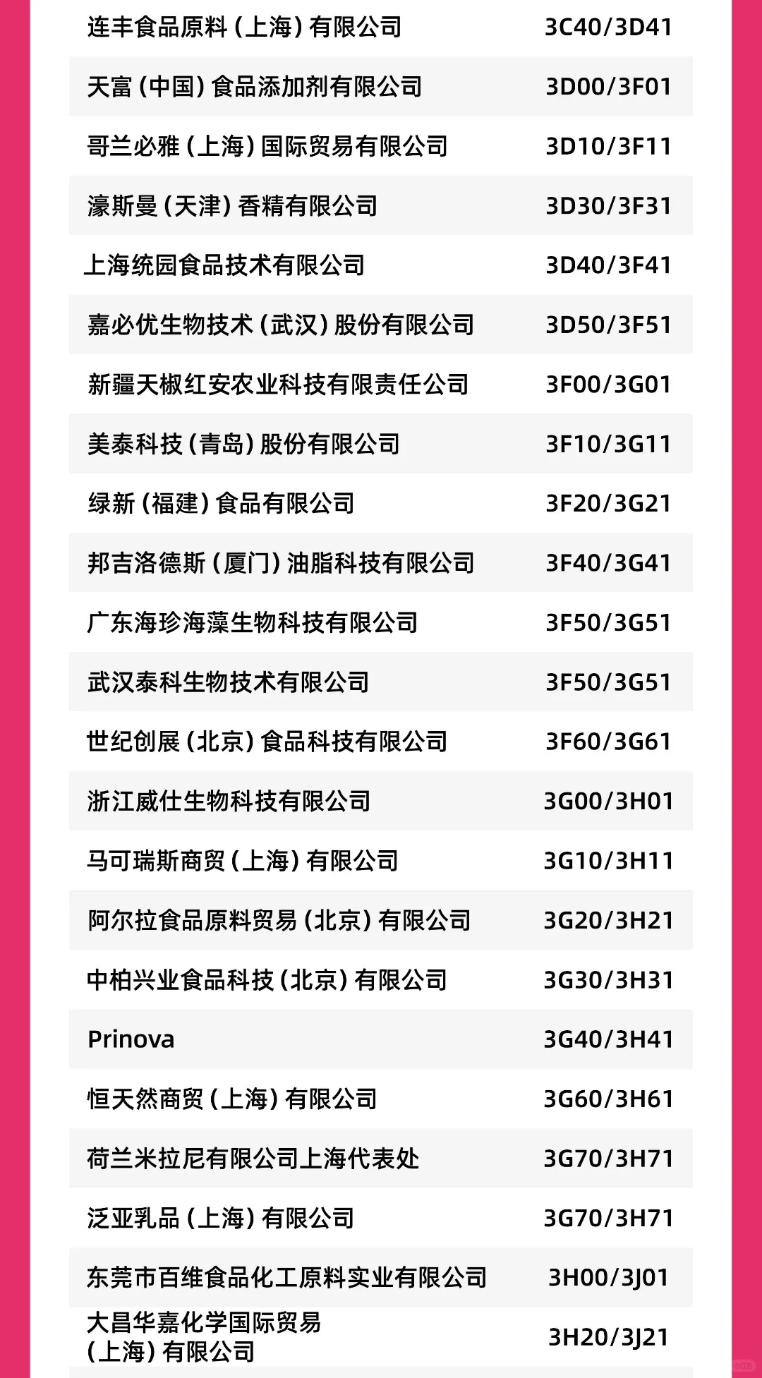 FIC2024配料展【完整展商名录】