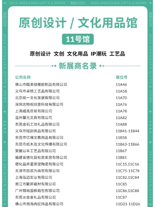 1000家|找工厂 找货源！新展商名录公布！