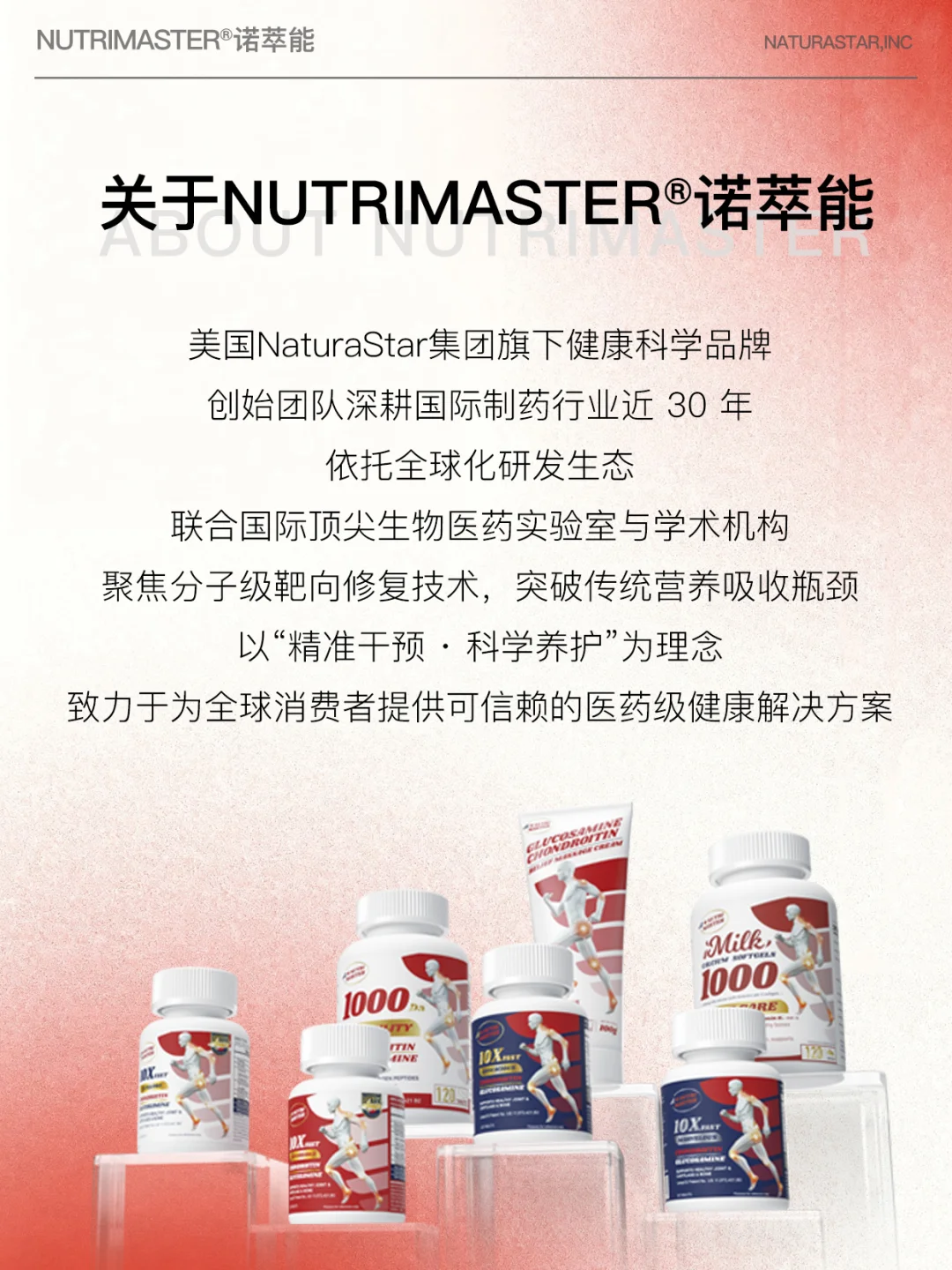 上海进博会即将开始?NaturaStar诚挚特邀