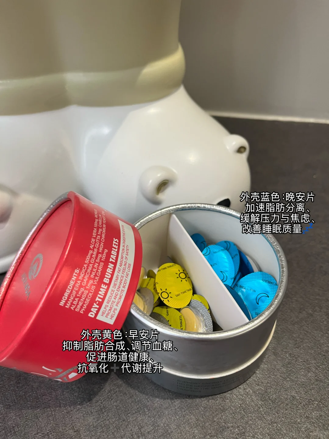 进博会爆款!澳琳达燃卡早晚片亲测有效✨