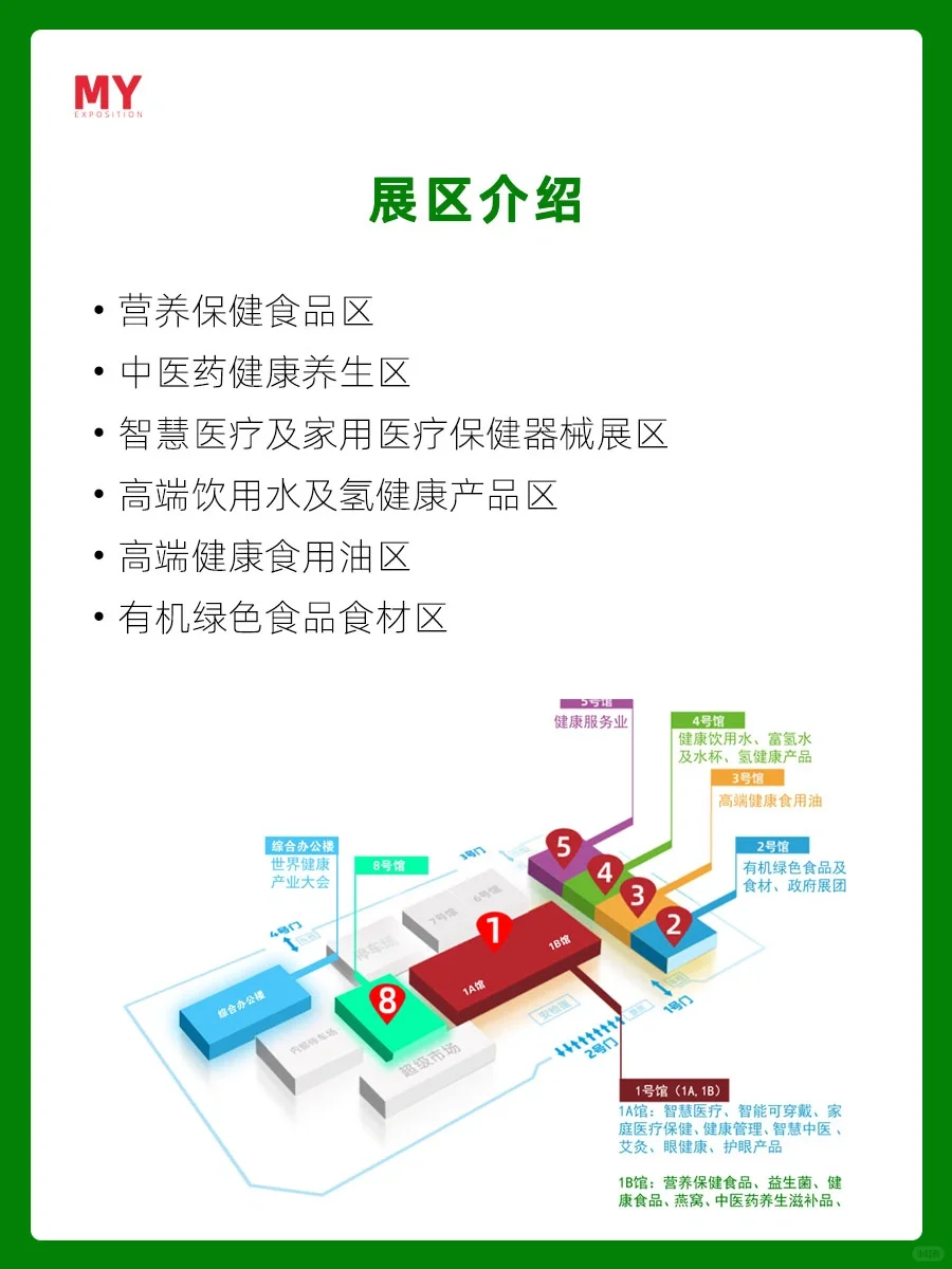 展会预告-5月20日.北京.大健康产业博览会