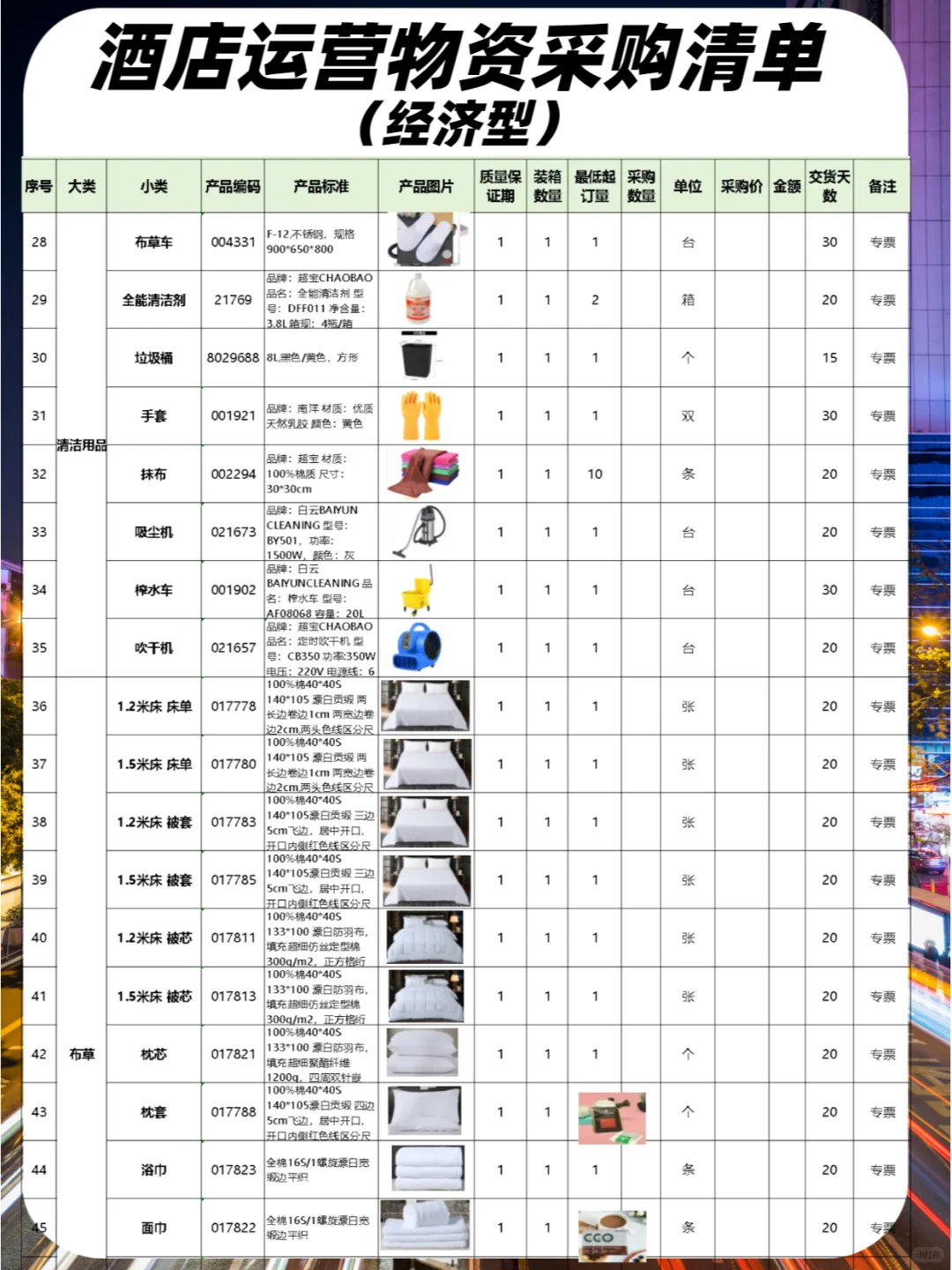 酒店运营物资采购清单?