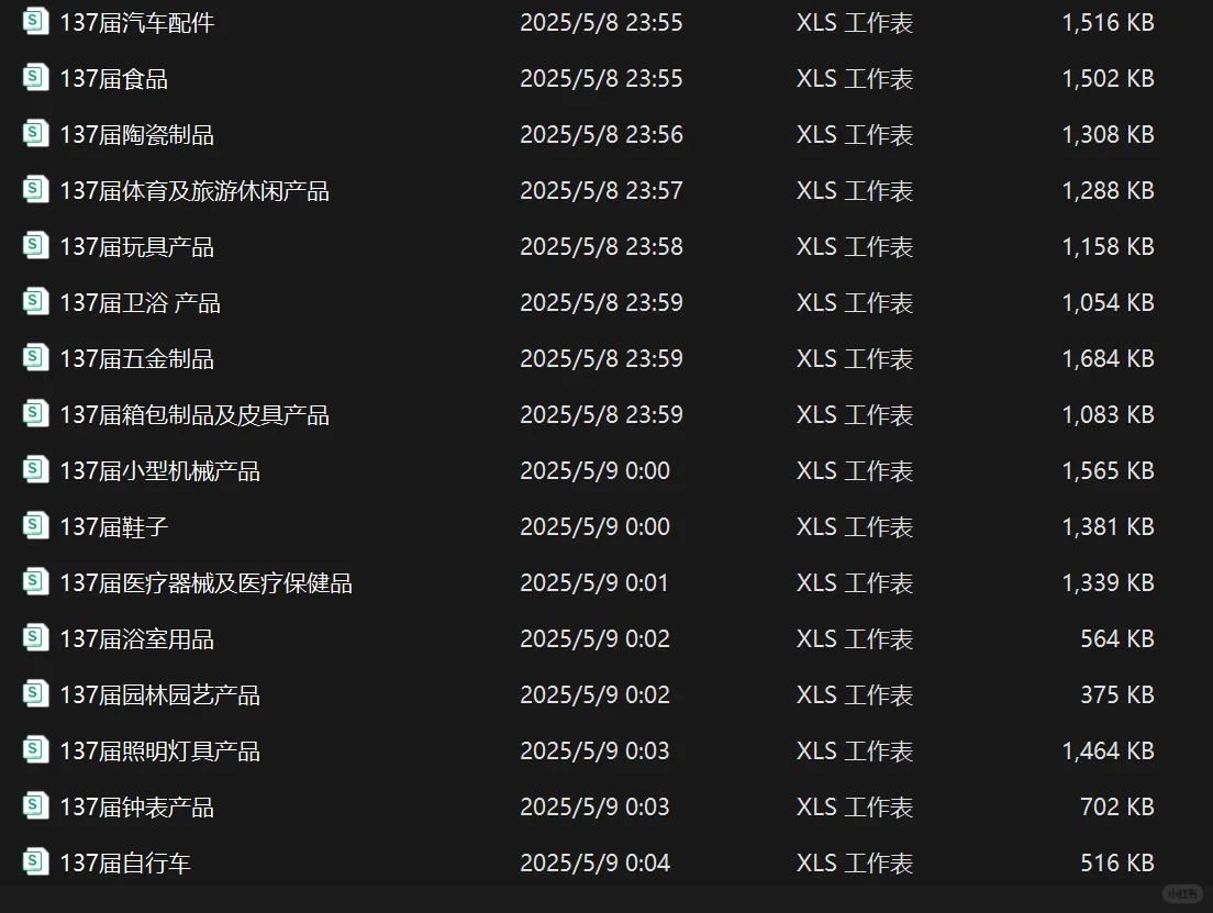 2025 年 137届广交会采购商名单已经整理