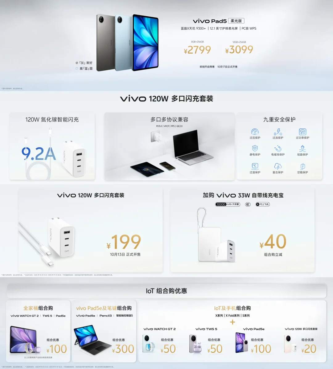 vivo新品发布会总结!谈谈你最喜欢哪款产品