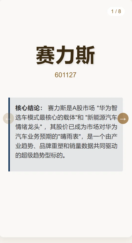 每日吃一家公司【赛力斯】#014