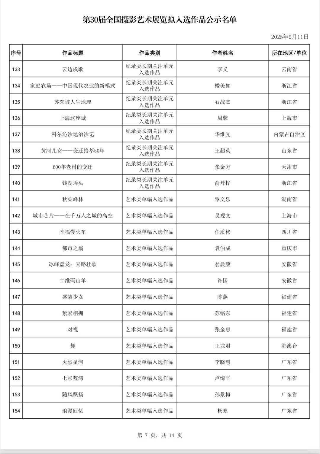 第30届国展拟入选作品公示