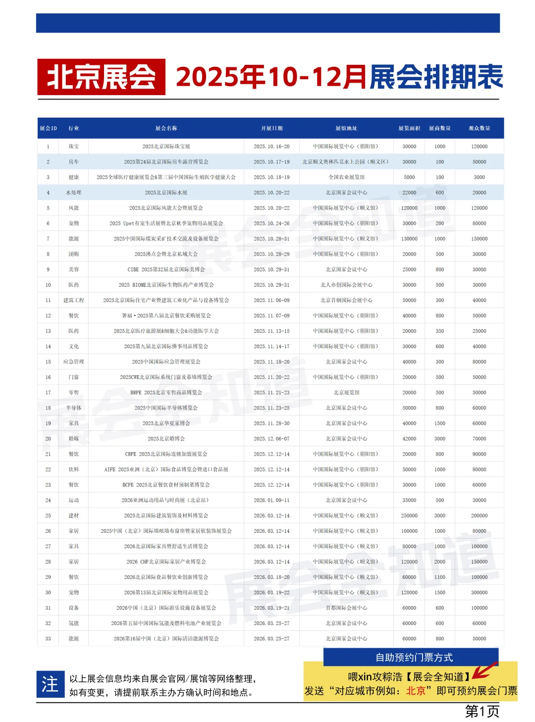北京展会2025时间表(10-12月展会)