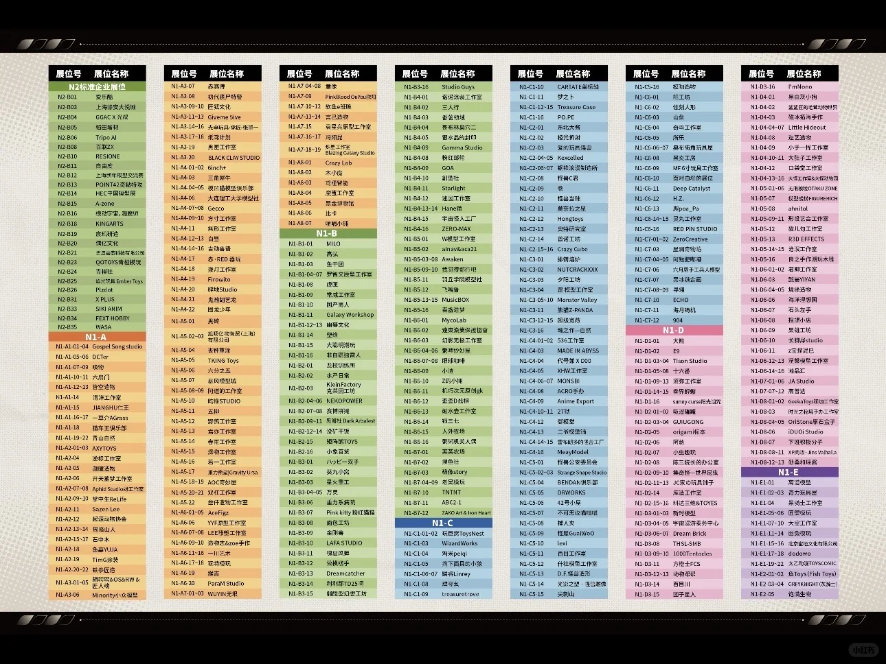 【EVA】上海WF2025补完指南(个人整理)