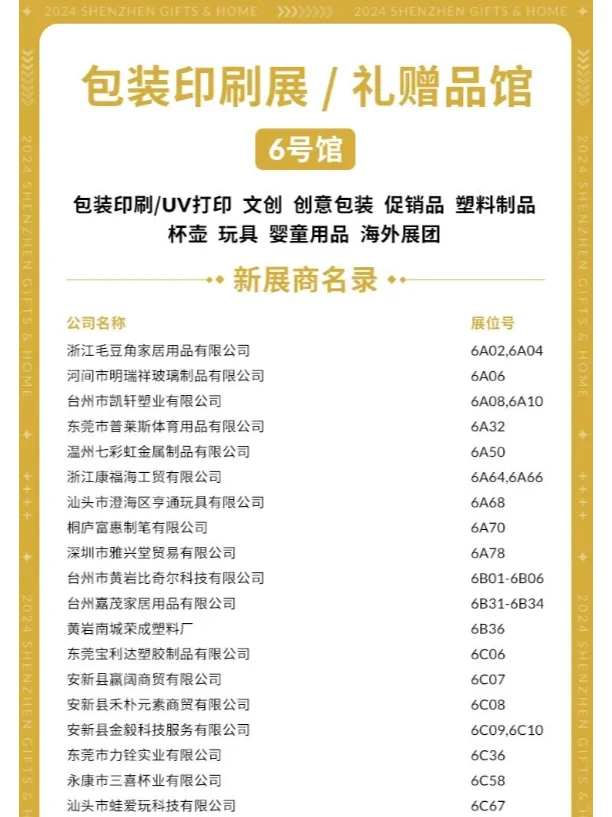 1000家|找工厂 找货源！新展商名录公布！