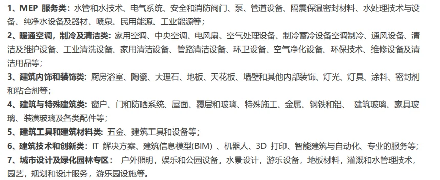 展会推荐☞【11月迪拜建材五大展】