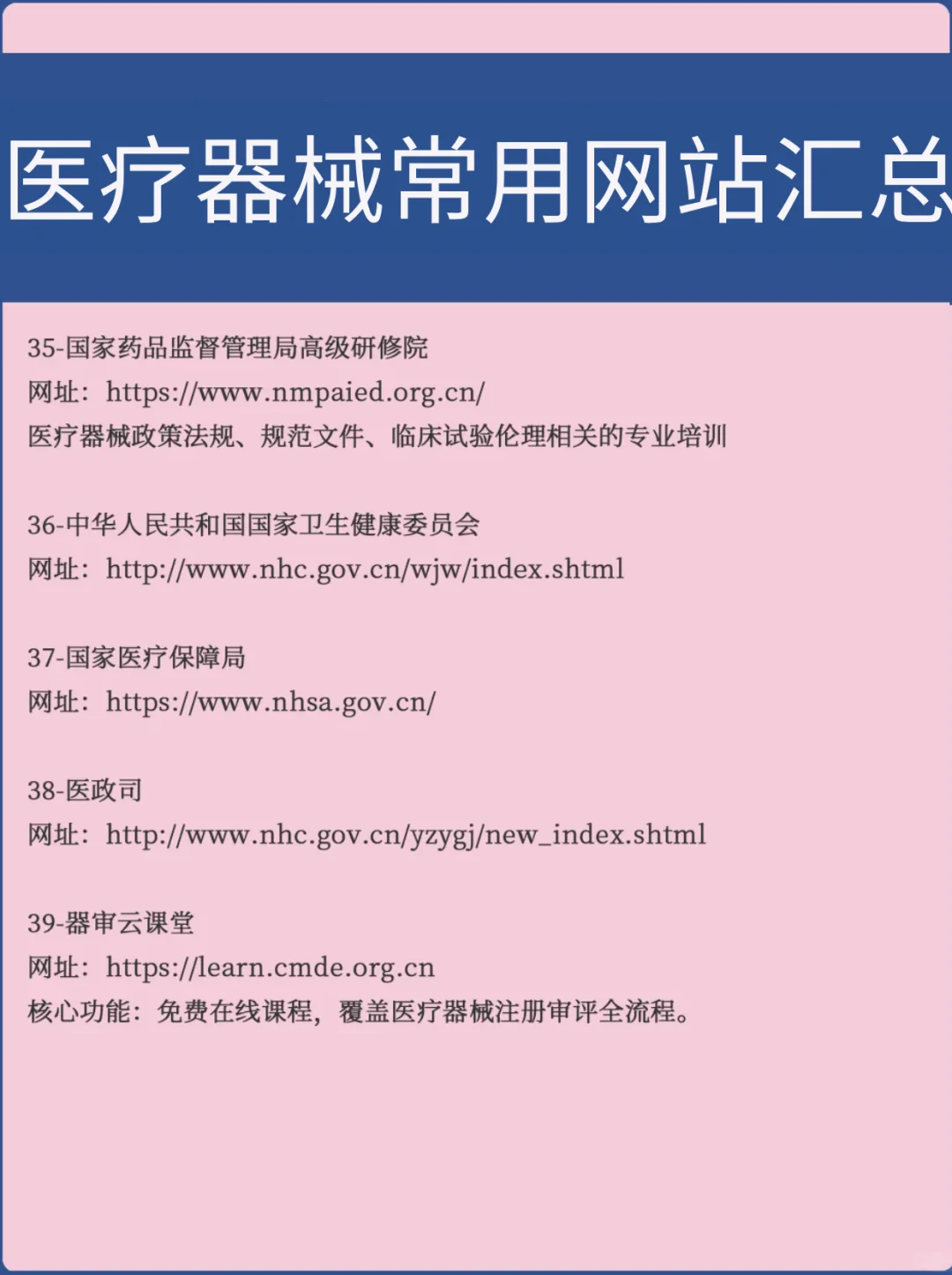 医疗器械常用网站汇总