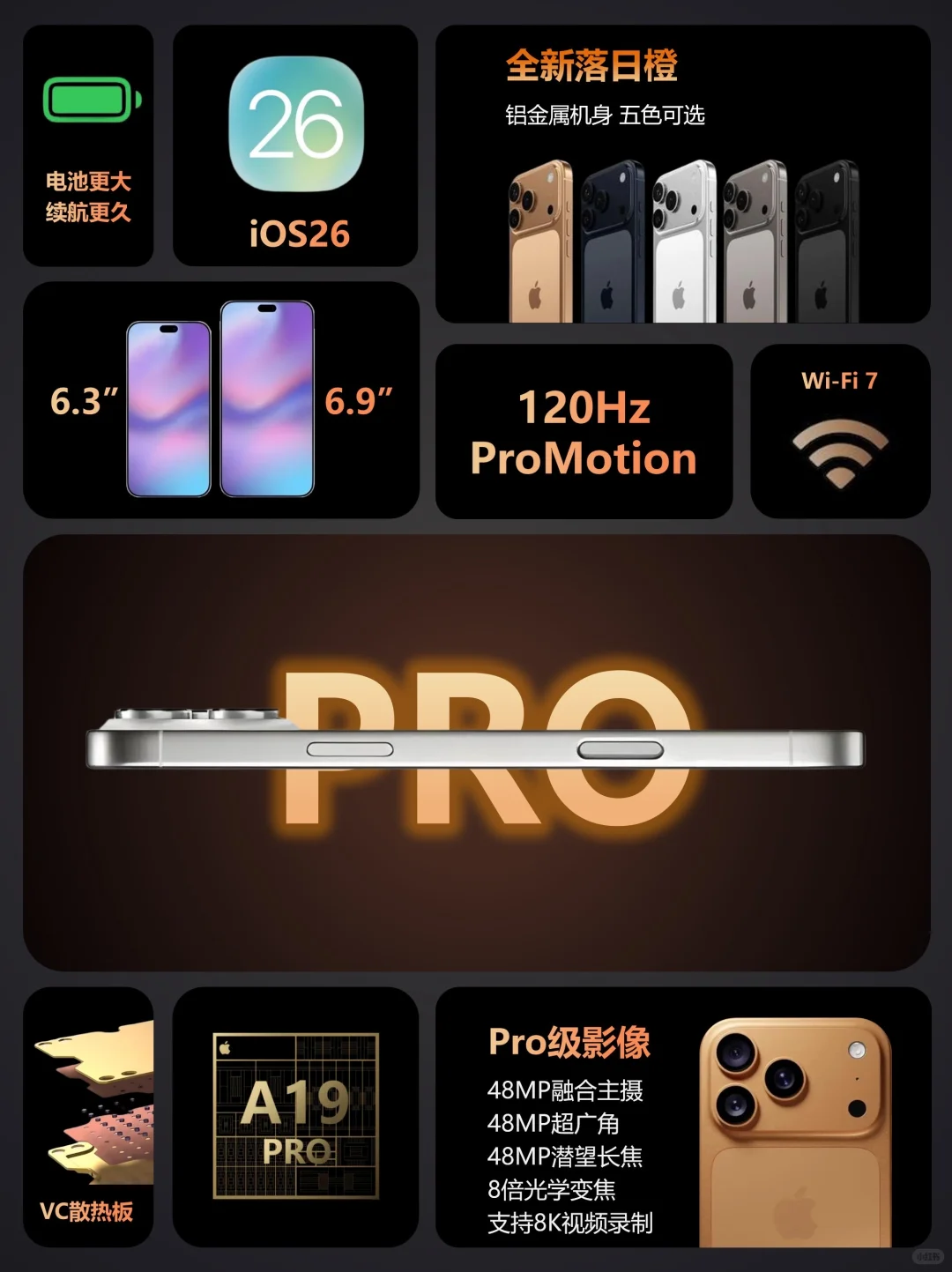 一图看懂 「苹果发布会」的九个王炸升级?