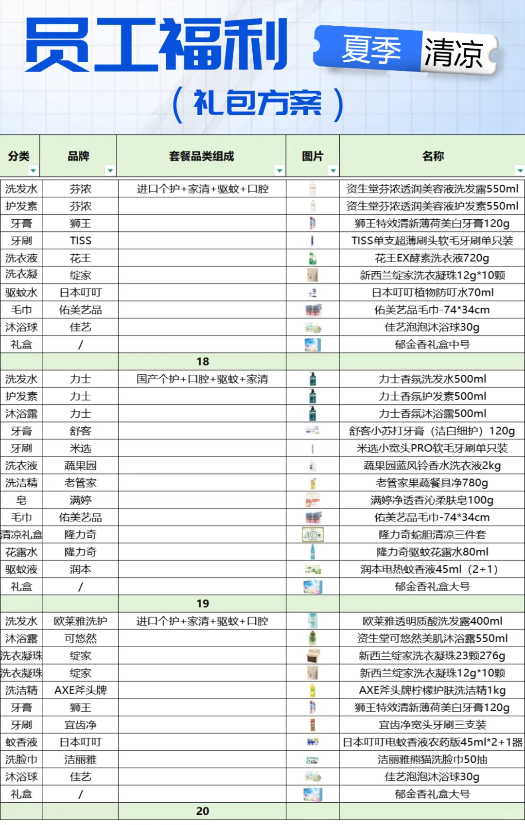 号外?被1000个采购追着问的夏日福利方案