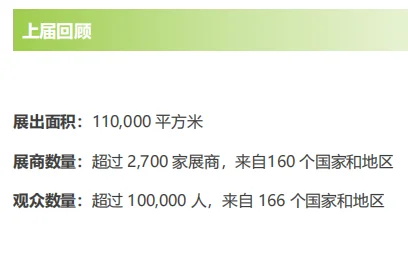 展会推荐☞【11月迪拜建材五大展】