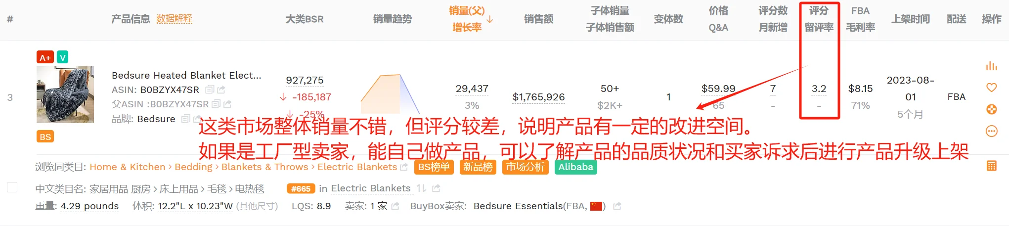 亚马逊选品:最简单有效的选品思路