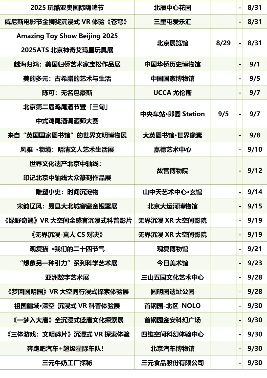 北京展览资讯(2025.8.14更新)