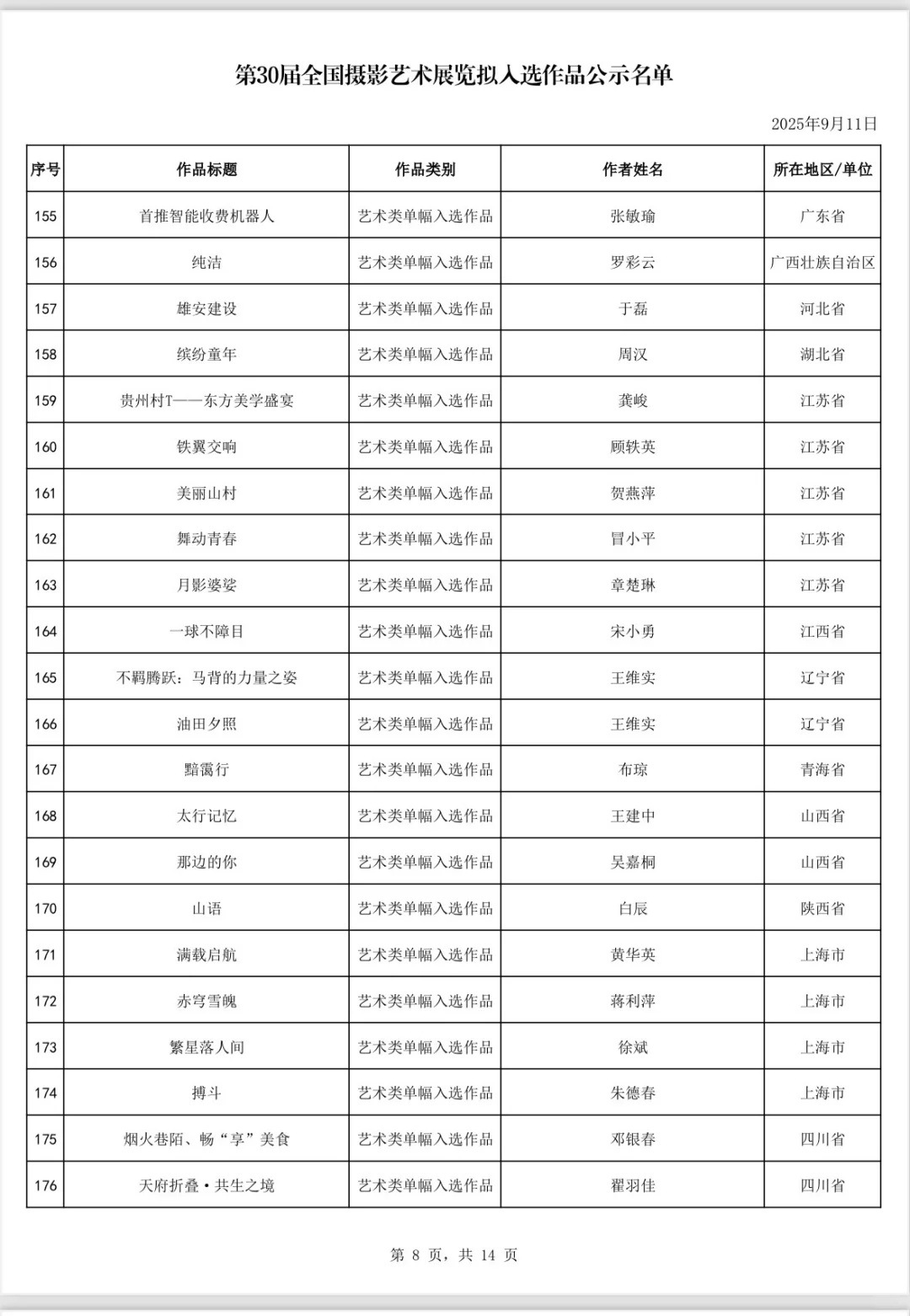 第30届国展拟入选作品公示