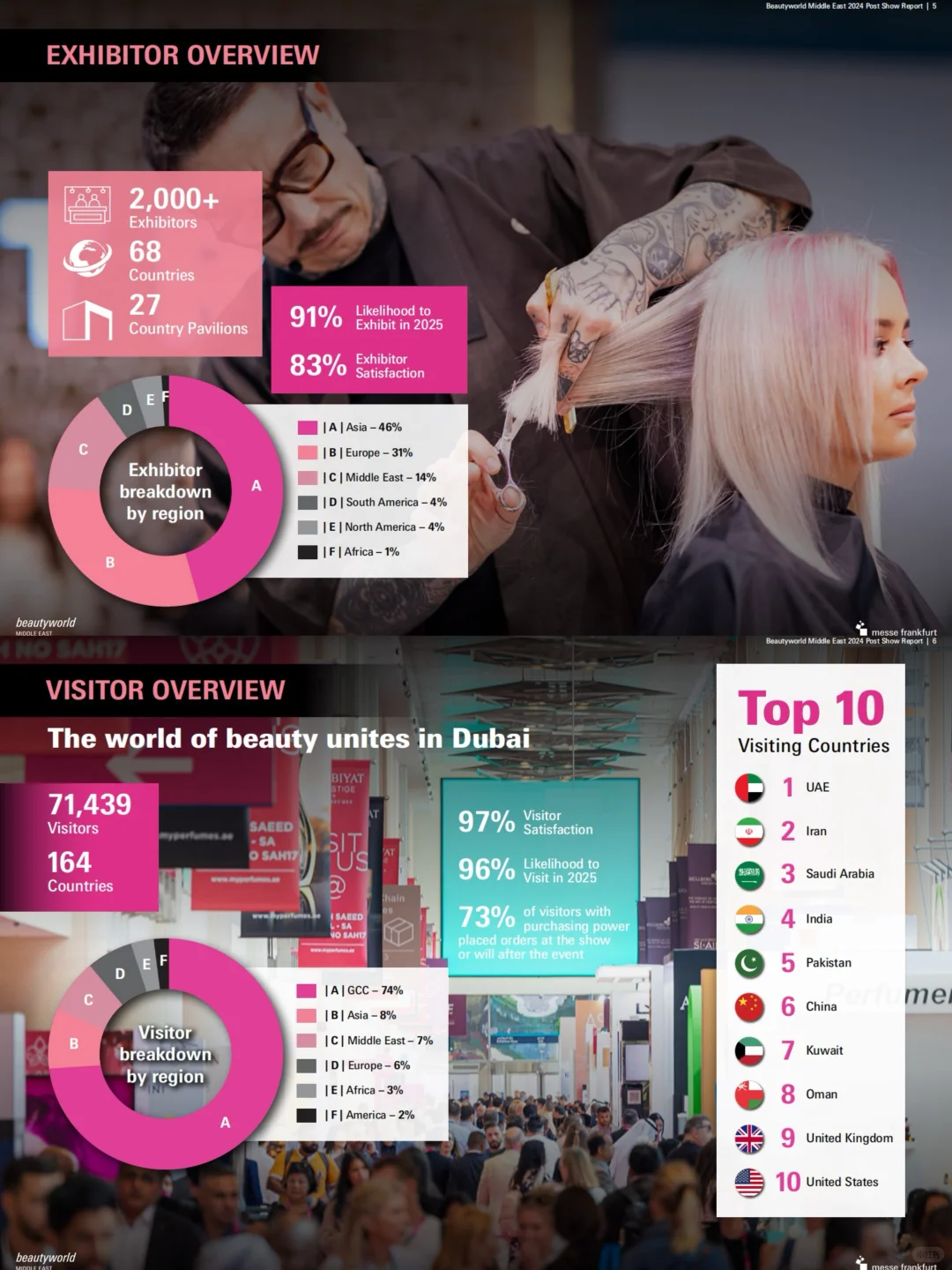 迪拜美容展|中东和北非美容行业TOP展