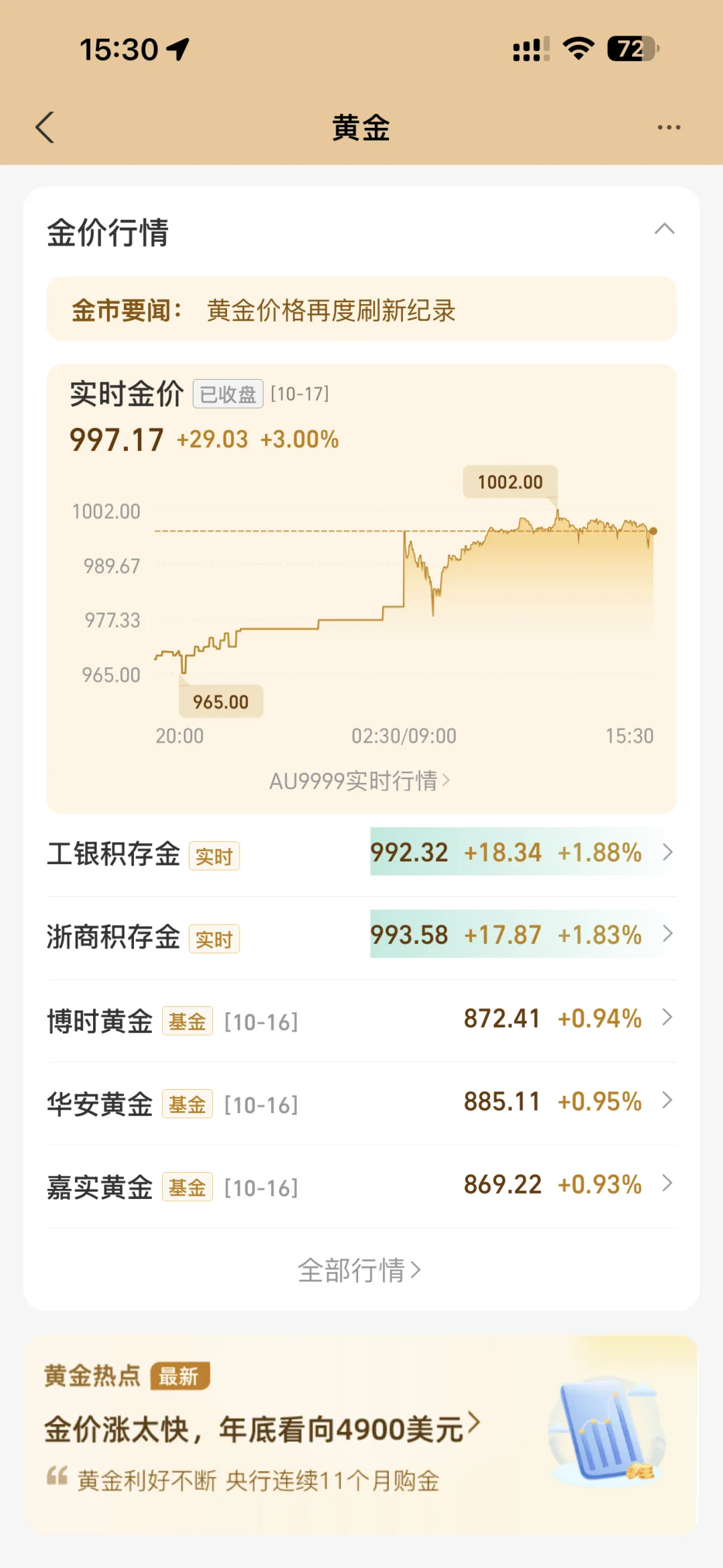 10月17日，收盘价997.17???