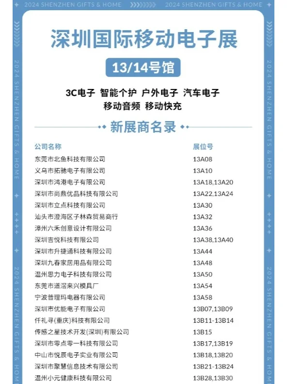 1000家|找工厂 找货源！新展商名录公布！