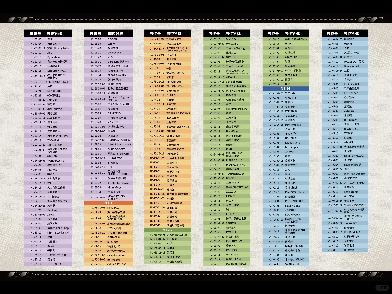 【EVA】上海WF2025补完指南(个人整理)
