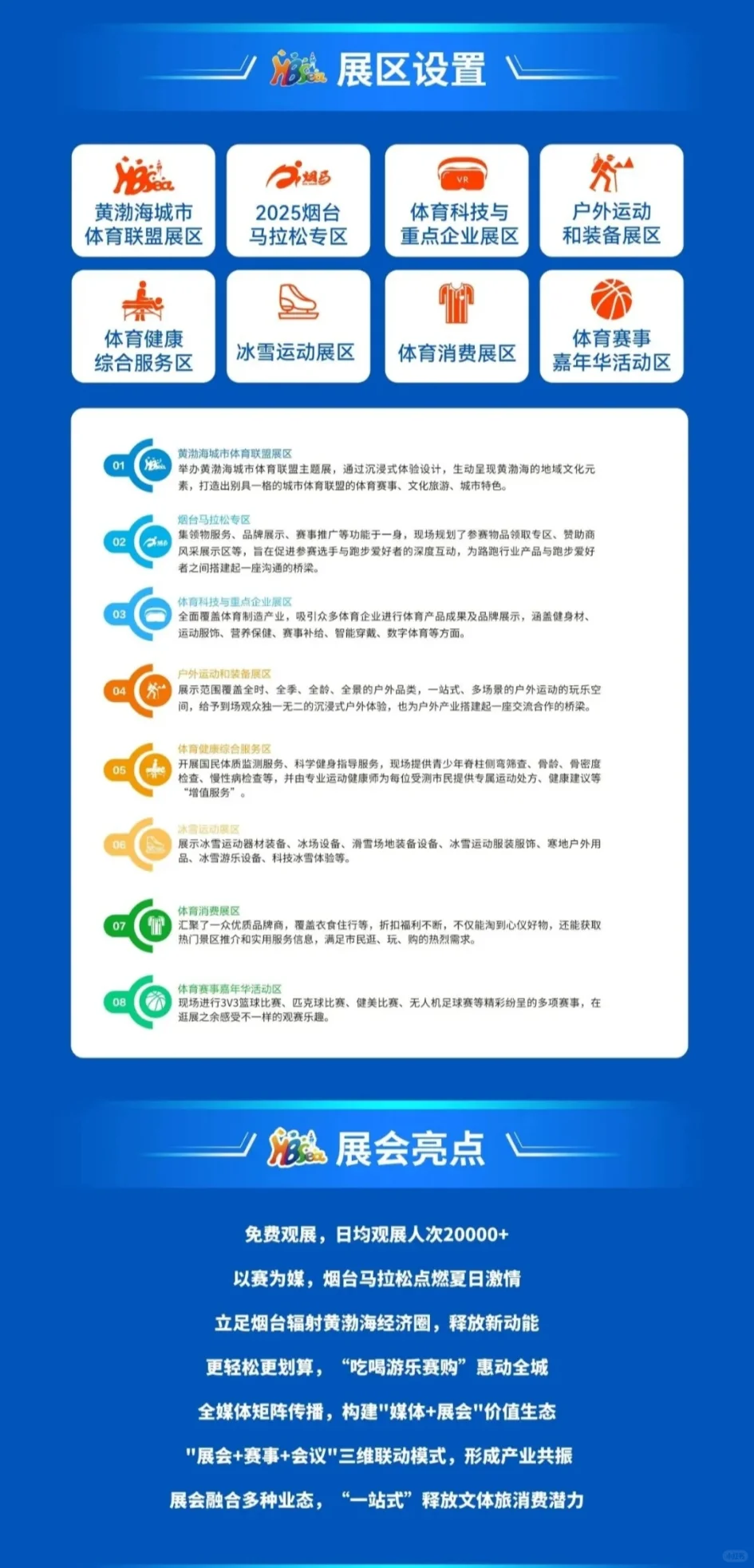 2025黄渤海城市体育联盟（烟台）消费季