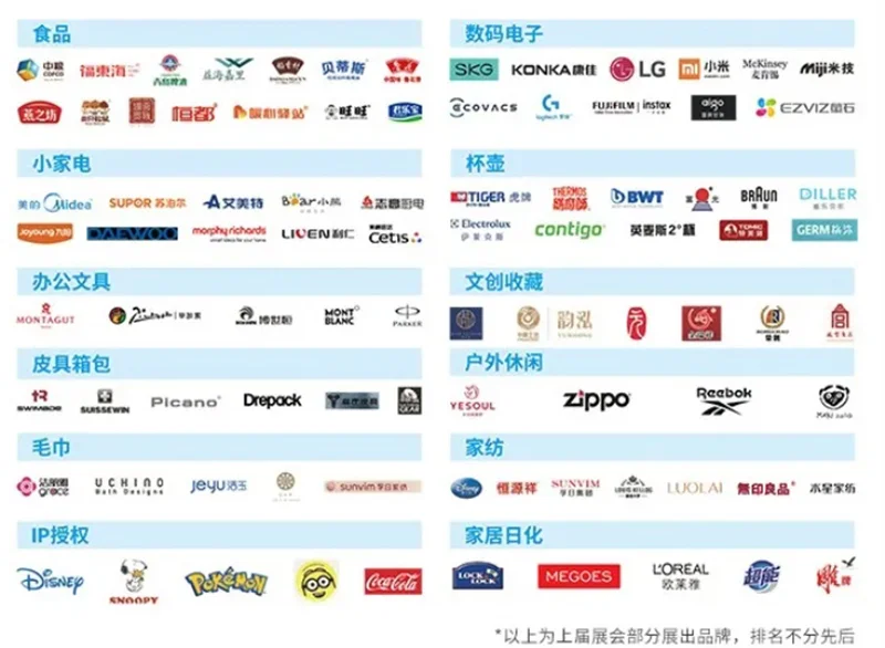 3月20日北京礼品展门票+展商名录+会议+地点