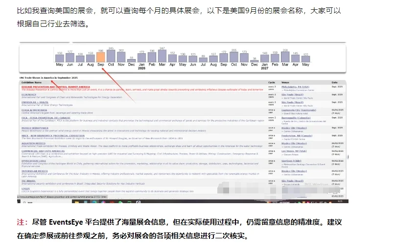 开发全球展会客户的方法——EventsEye