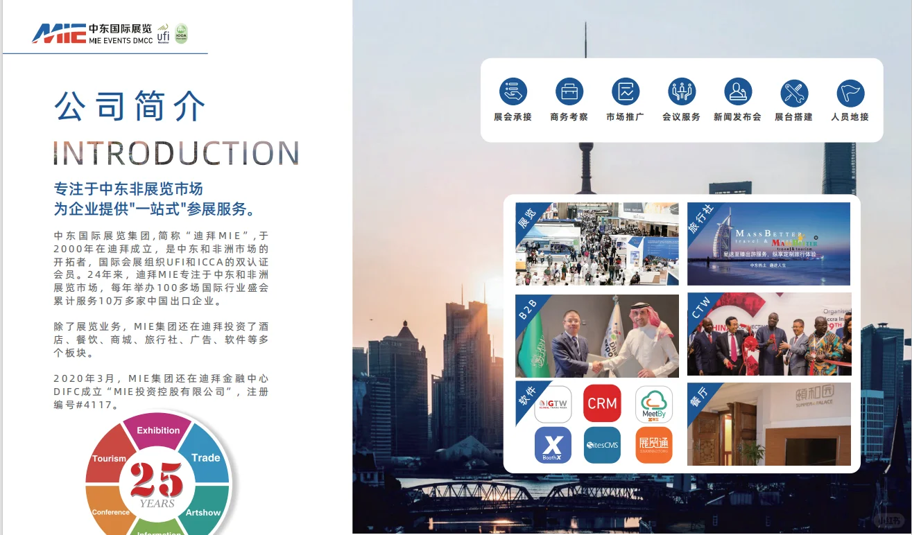 2026盘点中东的那些展会！