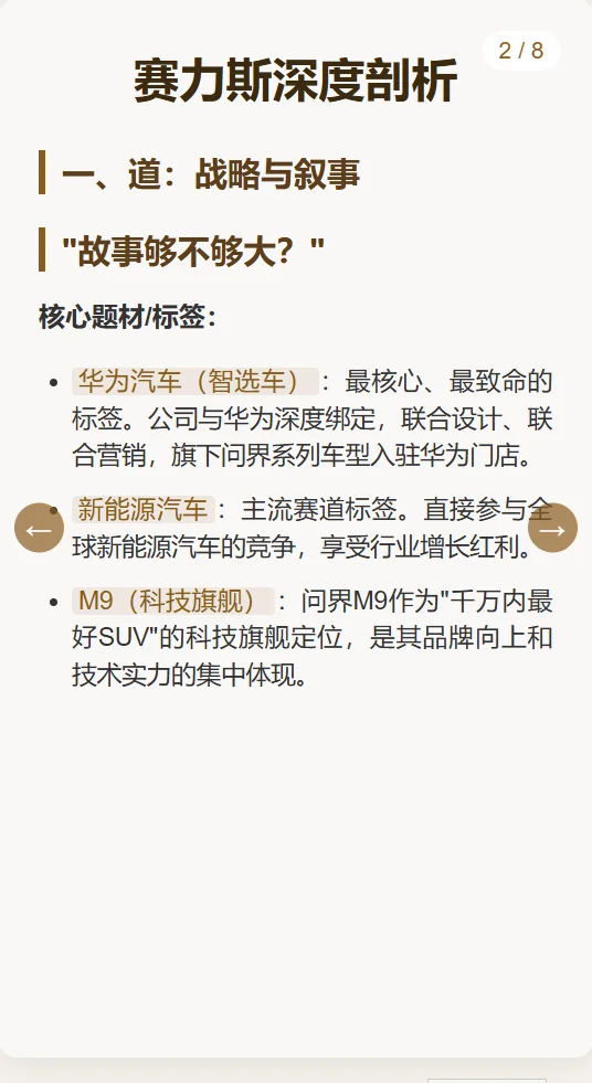 每日吃一家公司【赛力斯】#014