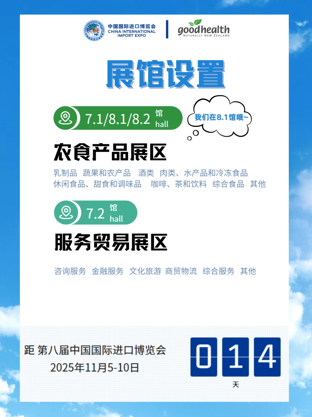 2025进博会逛展攻略:六大展区亮点全解析