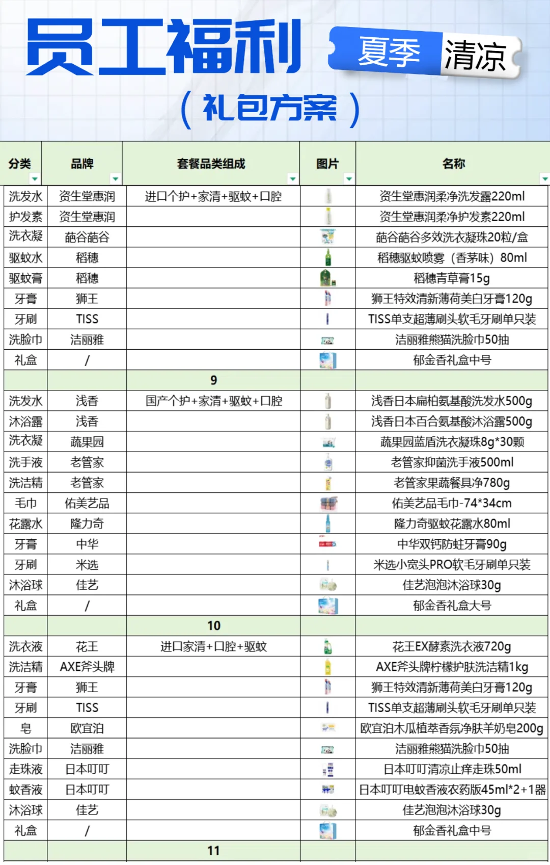 号外?被1000个采购追着问的夏日福利方案