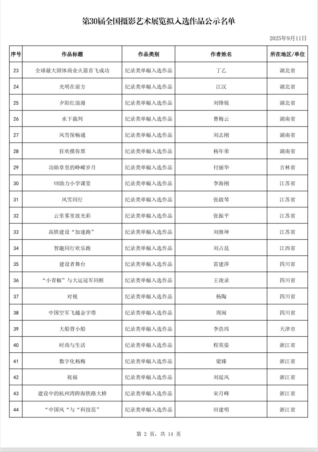 第30届国展拟入选作品公示