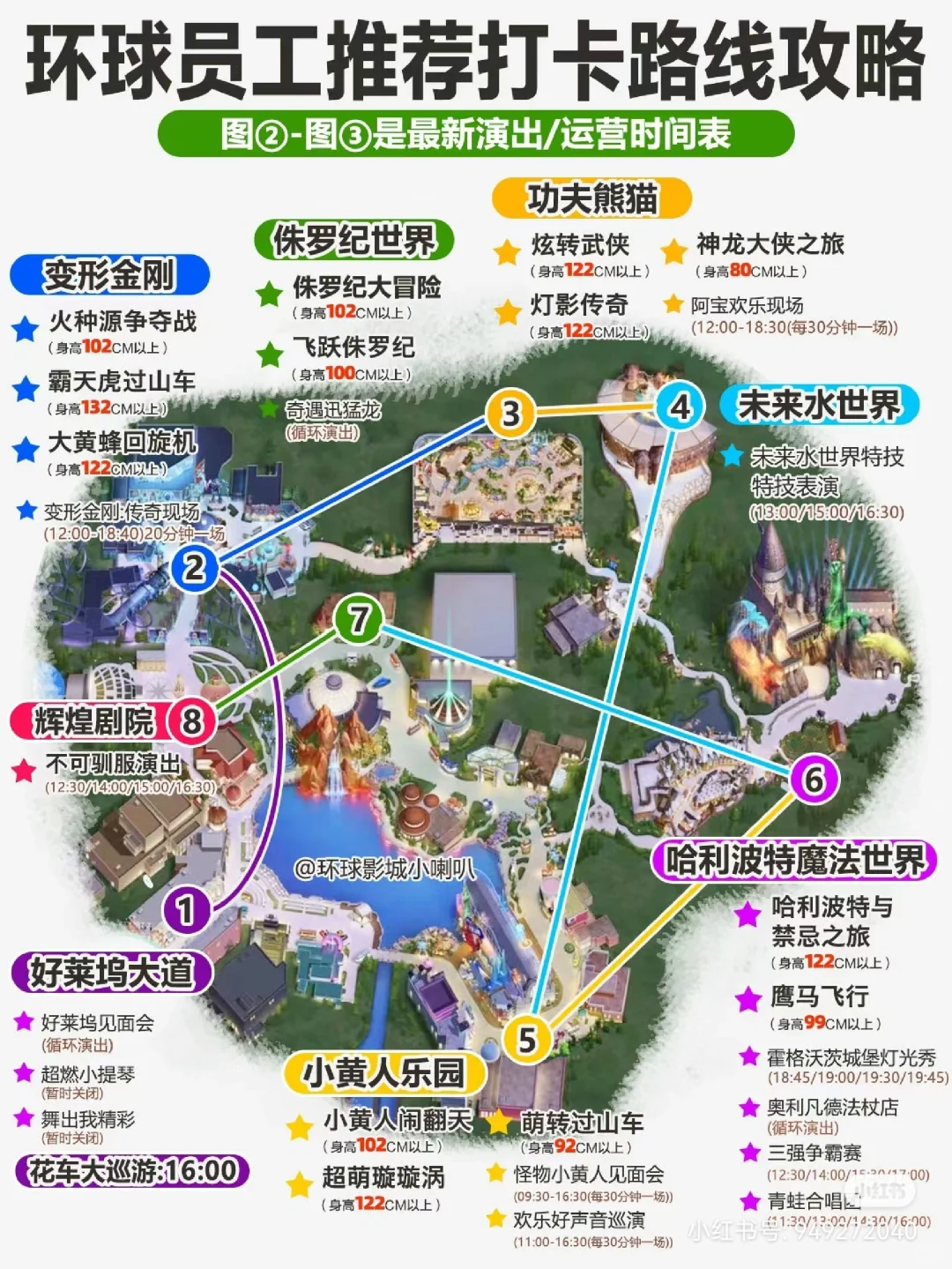 环球影城11.13实际也不需要攻略