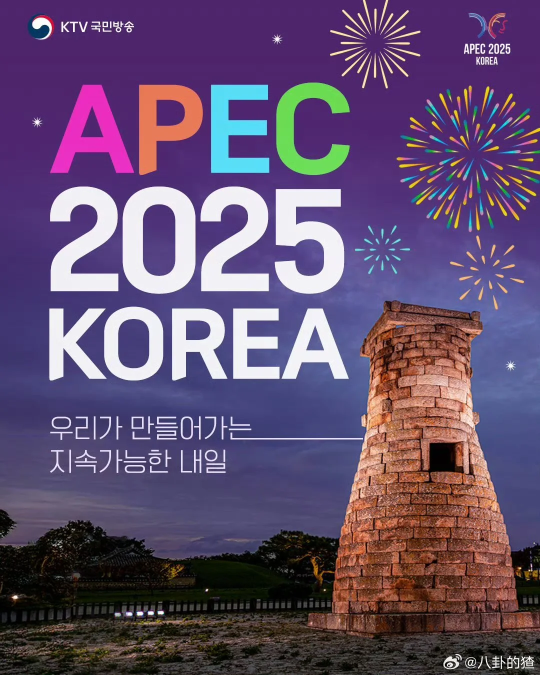 2025年APEC峰会日程总览