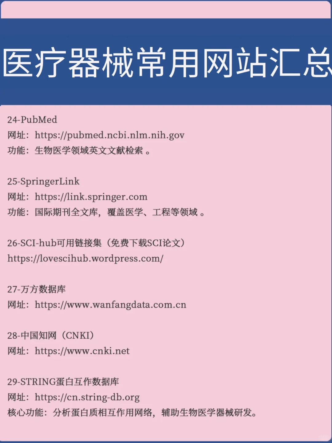 医疗器械常用网站汇总