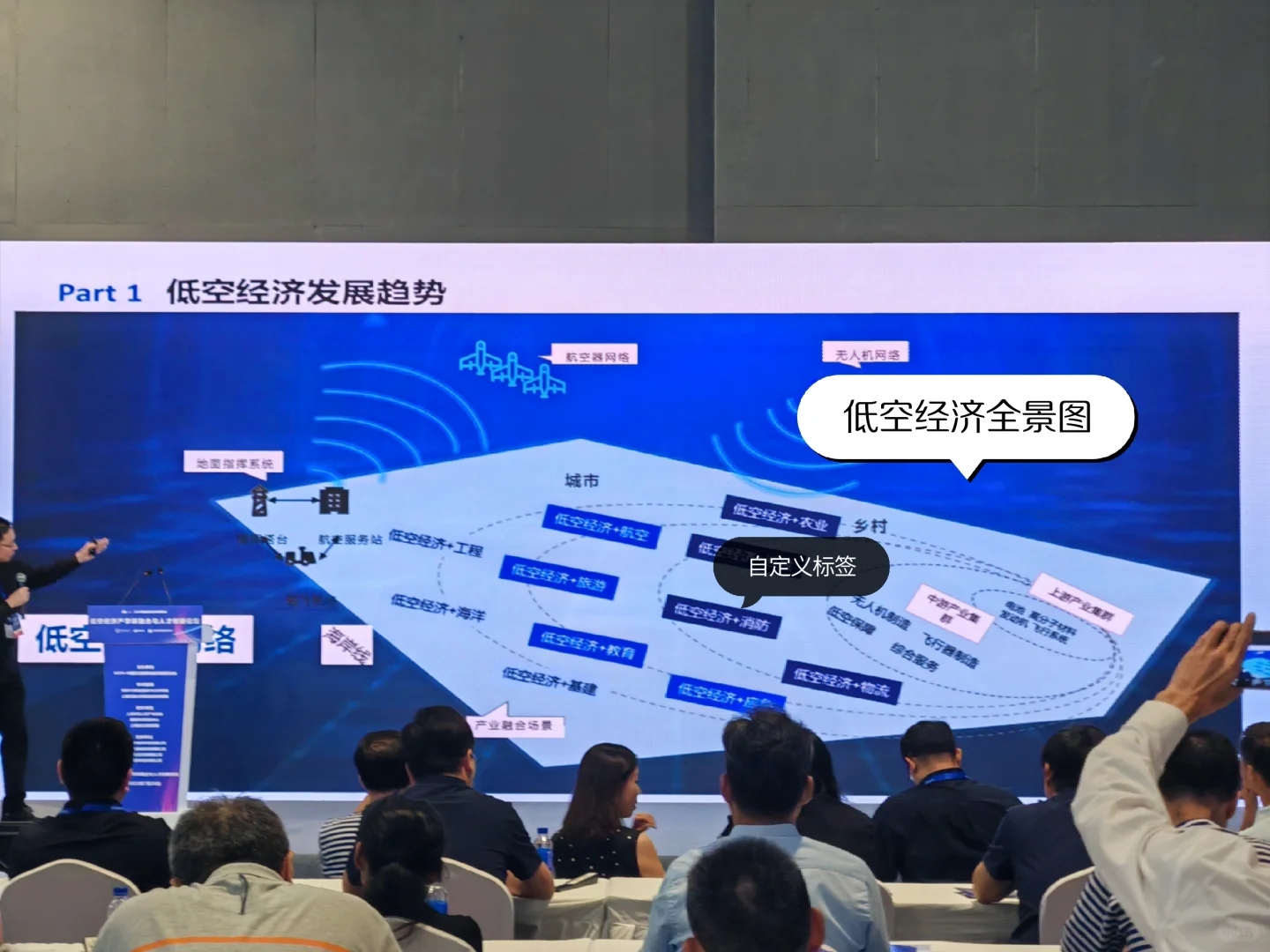 参加低空经济博览会～✈️